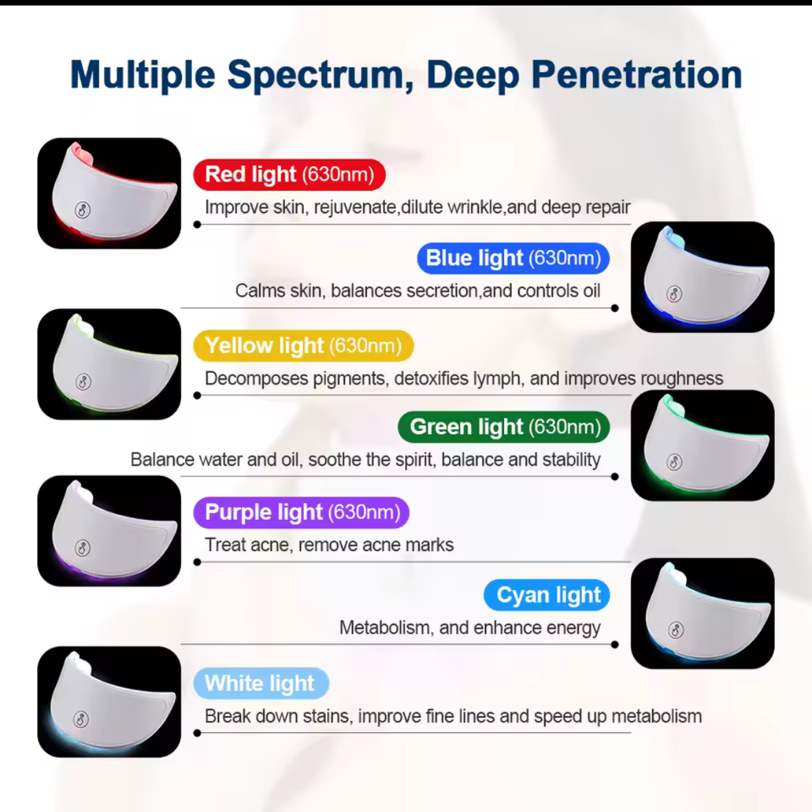Led face mask