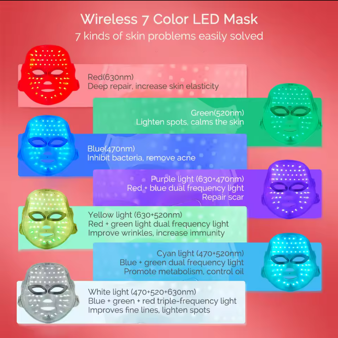 Led face mask